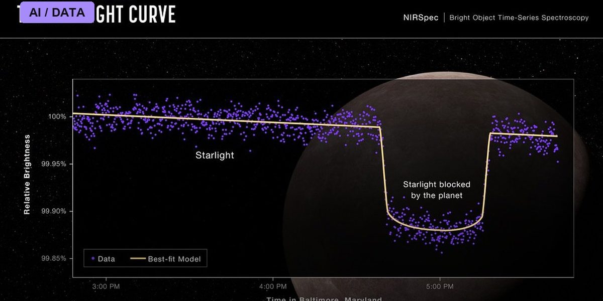 First Light: Gravitational Waves Confirm Einstein
