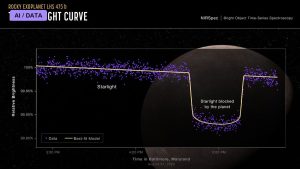 First Light: Gravitational Waves Confirm Einstein