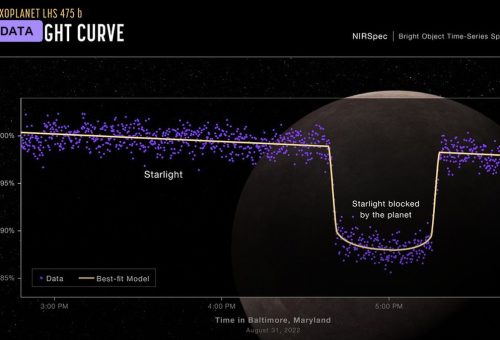 First Light: Gravitational Waves Confirm Einstein