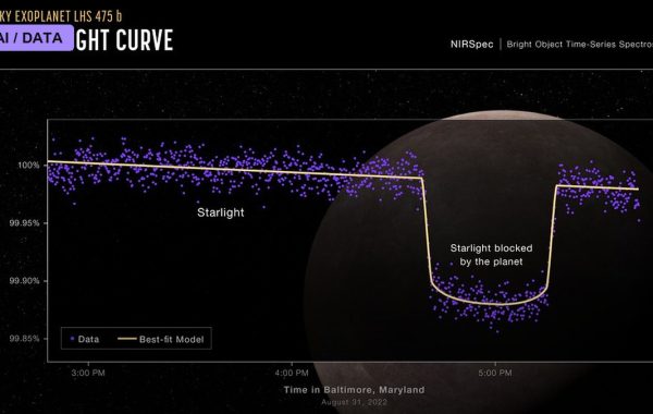 First Light: Gravitational Waves Confirm Einstein