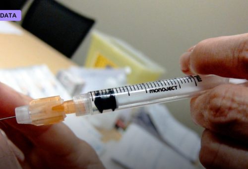 A Vaccine Cuts Malaria Cases in Children