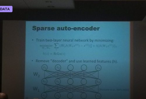 Machine Learning Predicts Protein Interactions at Scale