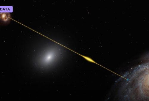 Fast Radio Bursts Are Traced to Magnetars