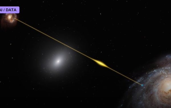 Fast Radio Bursts Are Traced to Magnetars
