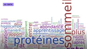Protein Language Models Learn Biology From Sequence