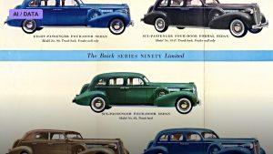 The Limits of Formal Systems