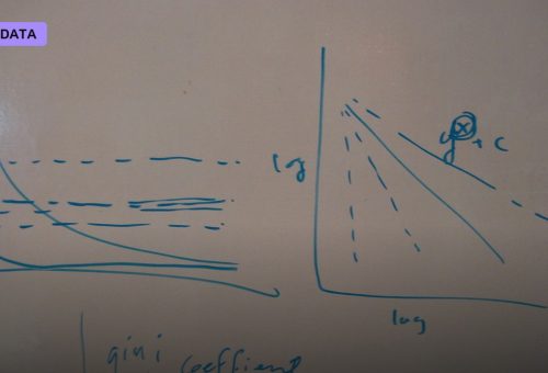 Power Laws: The Signature of Scale