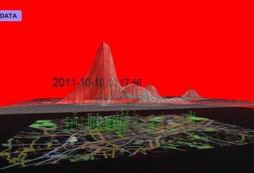 Generative Versus Discriminative: Modeling the World or the Boundary
