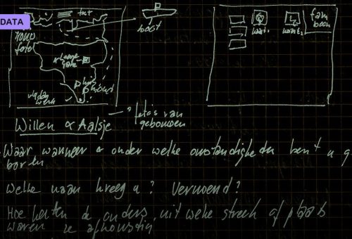 Compositionality: Infinite Meaning From Finite Parts