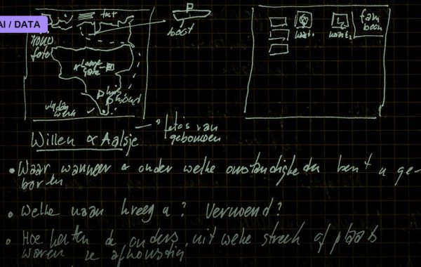 Compositionality: Infinite Meaning From Finite Parts