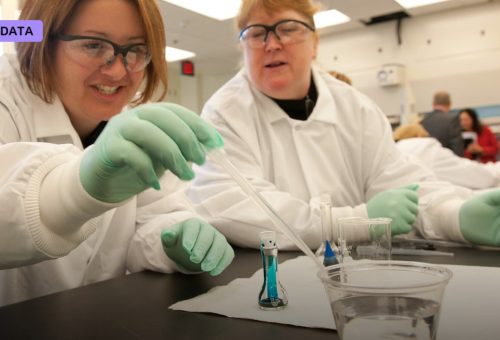 Spinal Stimulation Helps Paralyzed Patients Walk